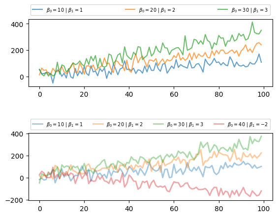 <Figure size 640x480 with 2 Axes>