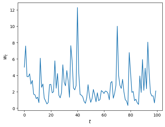 <Figure size 640x480 with 1 Axes>