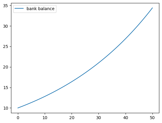 <Figure size 640x480 with 1 Axes>
