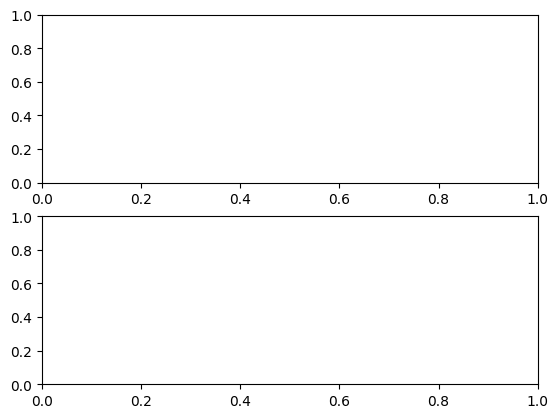 <Figure size 640x480 with 2 Axes>